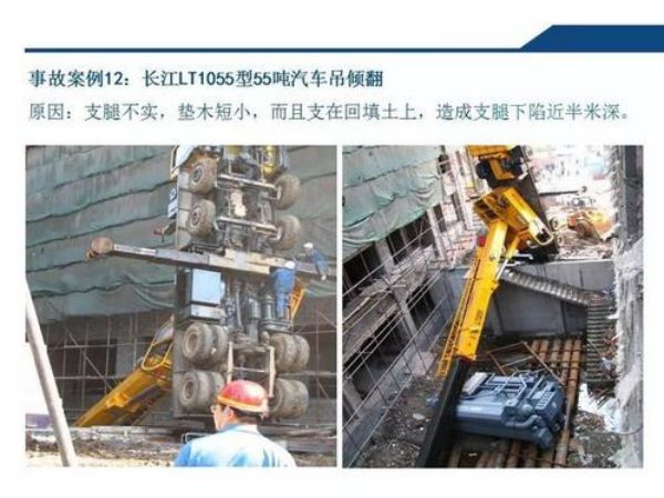 龙江县吊车租赁电话_【吊车租赁】吊挂方法有哪些?